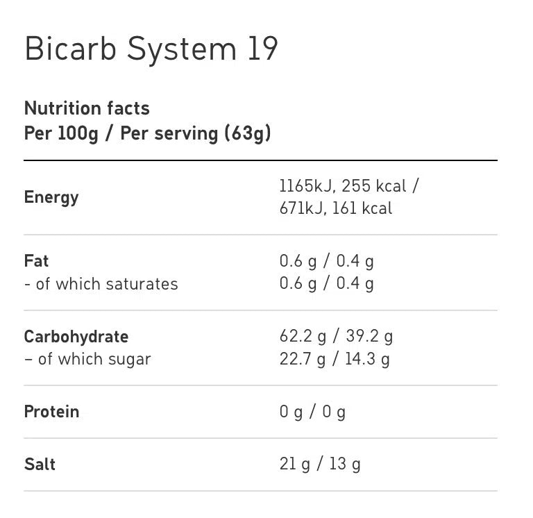 Maurten Bicarb System