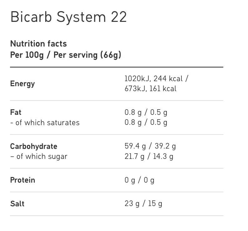 Maurten Bicarb System