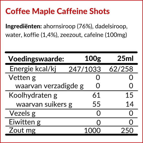 VARIETY PACK REFILL - 30 ENERGY SHOTS