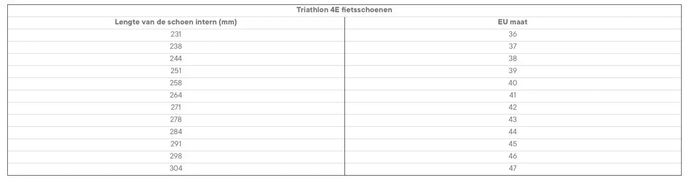 Cadomotus Chronos Aero Triathlon Long Distance 4E Fietsschoen