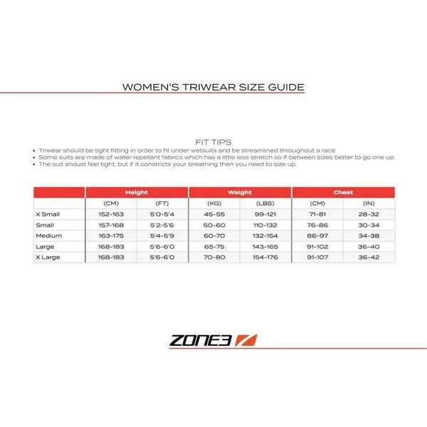 Zone3 Activate Plus Trisuit Korte Mouwen Dames