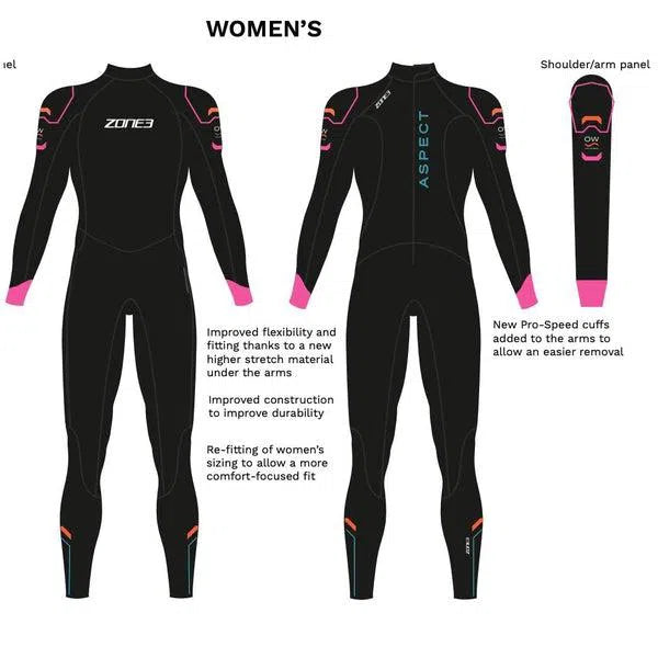 Zone3 Aspect Schoolslag Wetsuit Dames