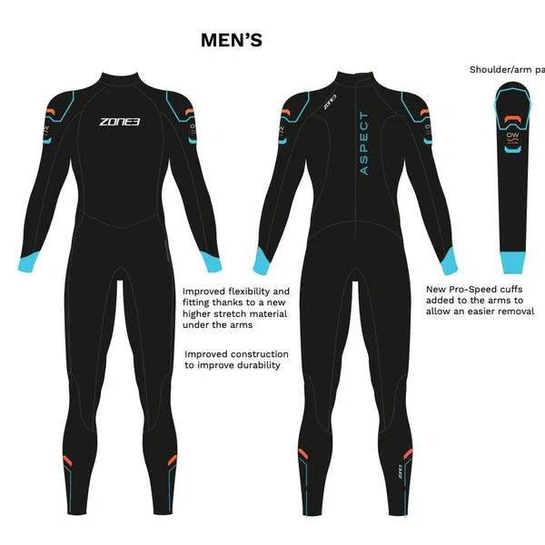 Zone3 Aspect Schoolslag Wetsuit Heren