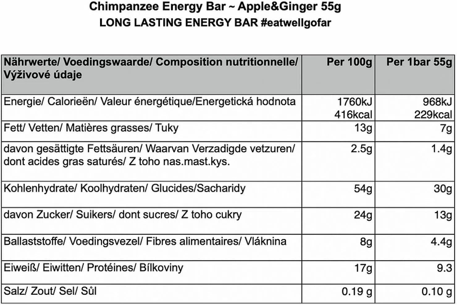 Chimpanzee Energiereep Doos (20x55gr) Apple - Ginger